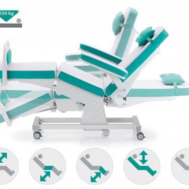 SENSA-i-Positions-max-load - Full-med